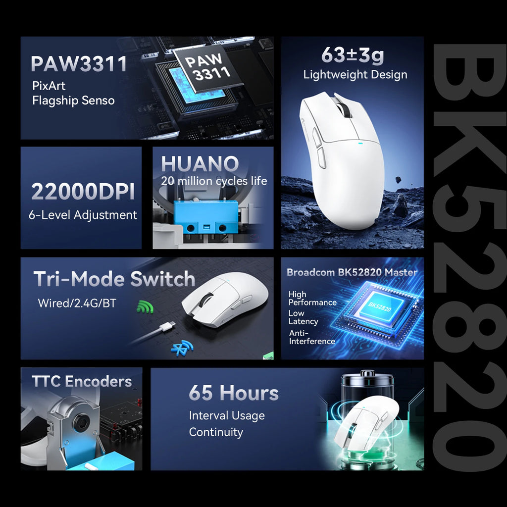 ATTACK SHARK X11 Gaming Mouse Mouse 22000 DPI,PAW3311 Sensor,BT/2.4G