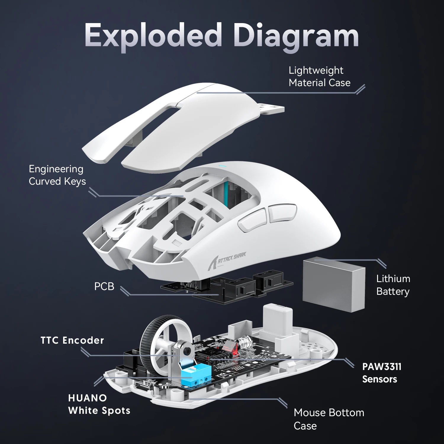 ATTACK SHARK X11 Gaming Mouse Mouse 22000 DPI,PAW3311 Sensor,BT/2.4G